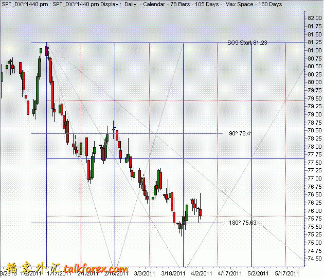 dxy201104021d.GIF