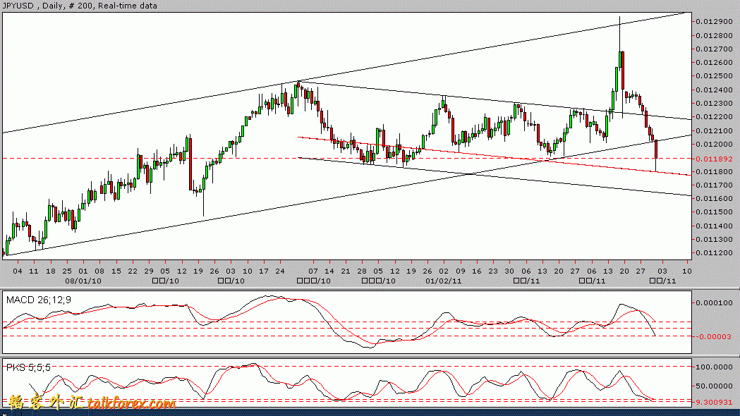 jpy.gif