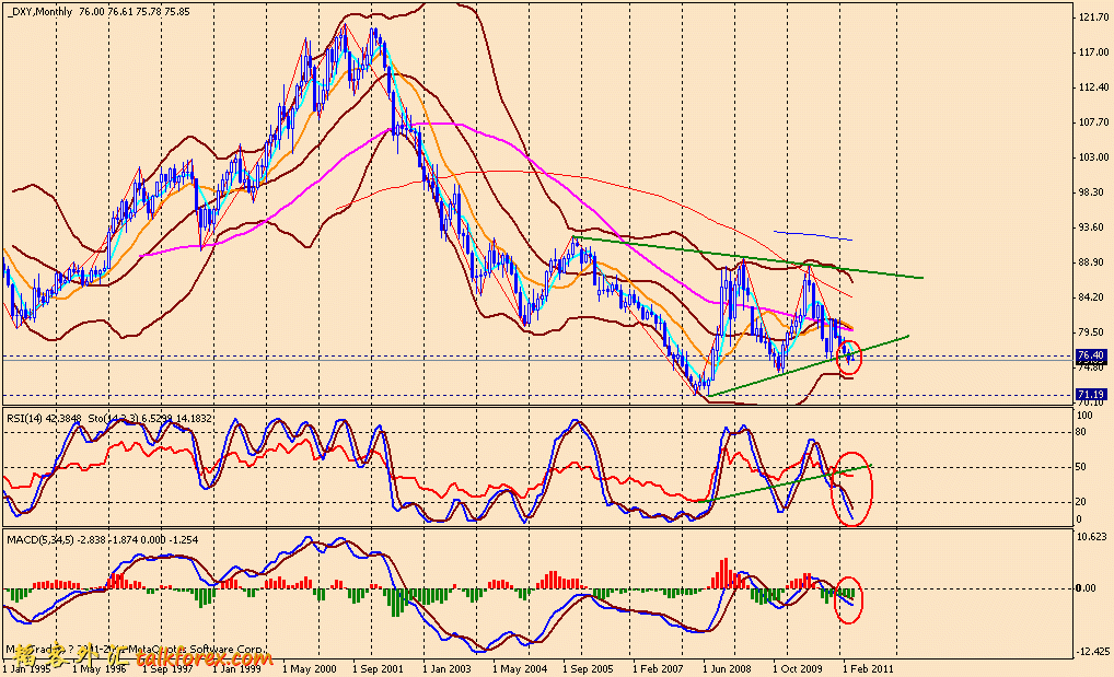 usdx m 110401.gif