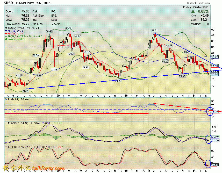 110325 usdx w.GIF