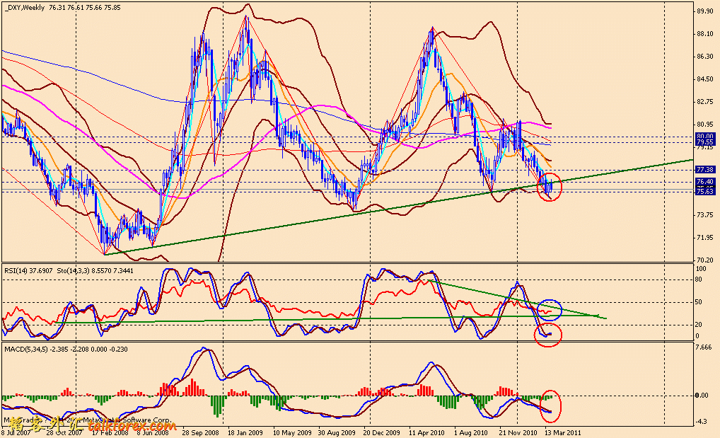 usdx w 110401.gif