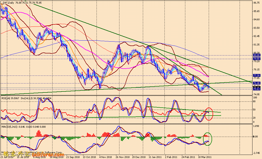 usdx d 110401.gif