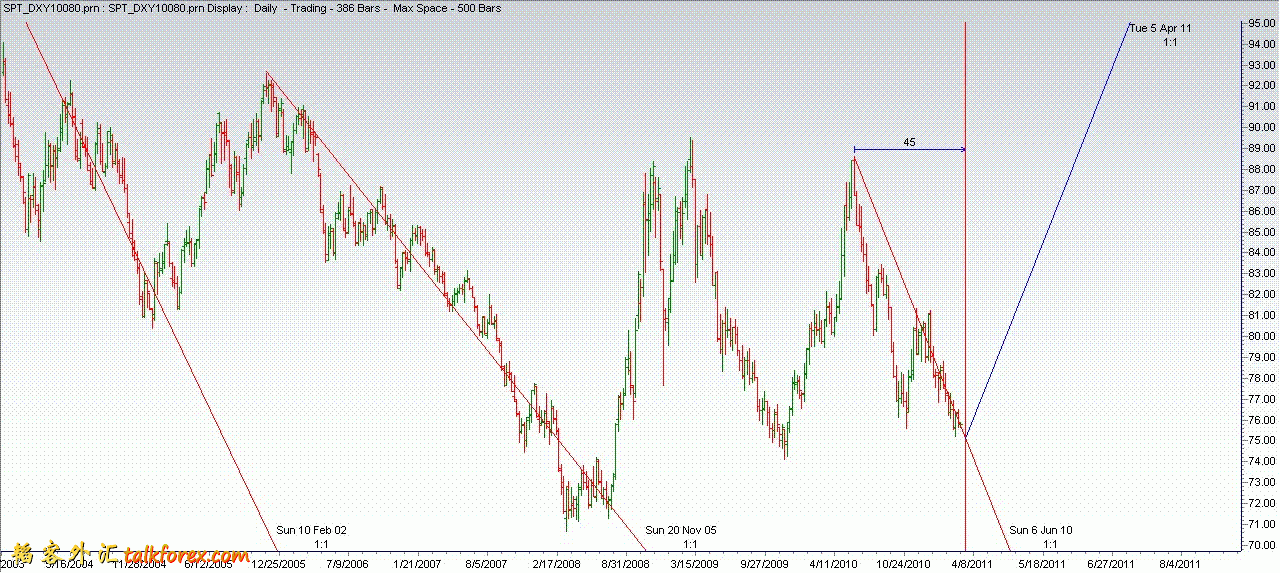 dxy201104061w.GIF