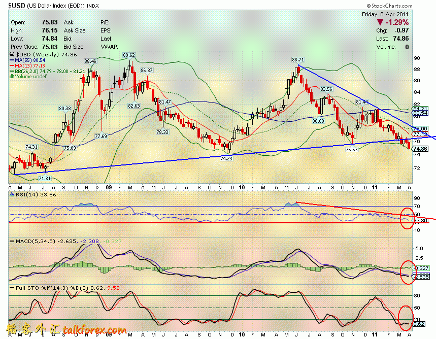 110408 usdx w.GIF