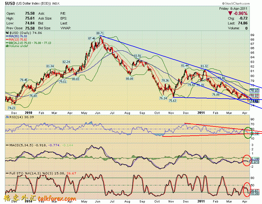 110408 usdx d.GIF