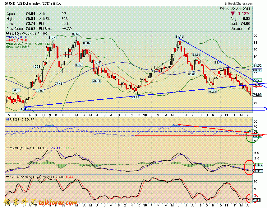 110422 usdx w.GIF