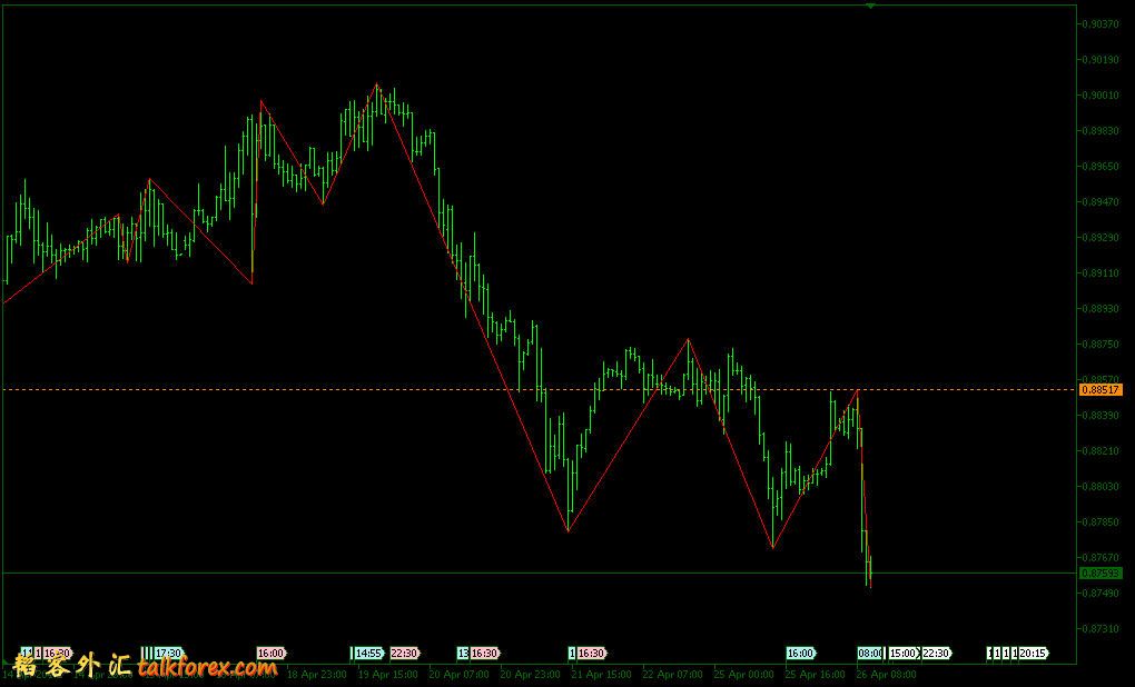 USDCHF.JPG