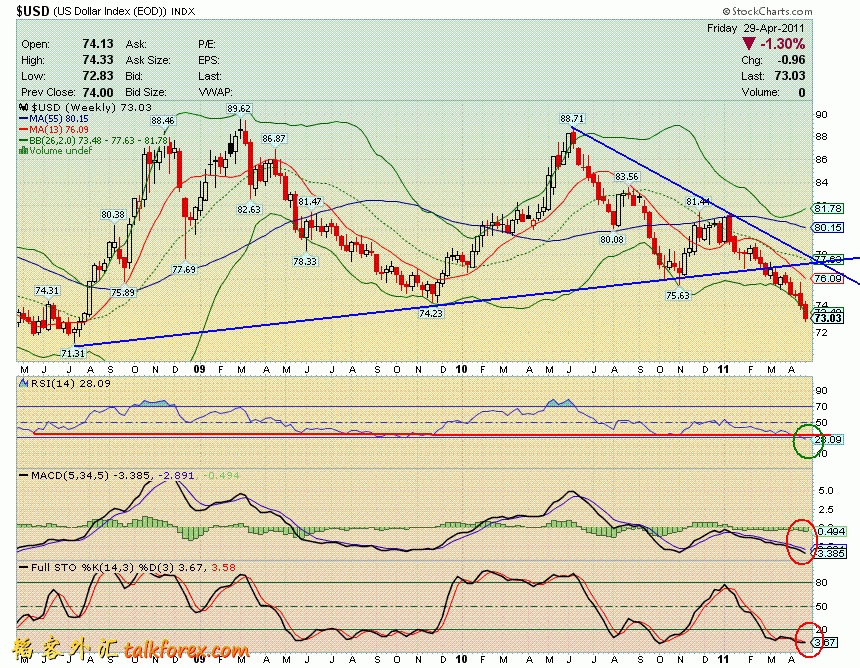 110429 usdx w.GIF