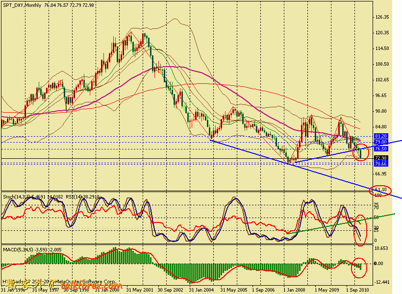 usdx m 1105.gif