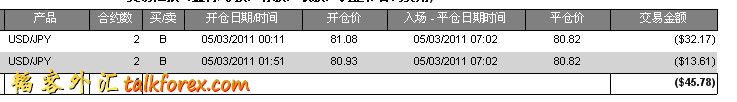 珊珊5月3日003.jpg