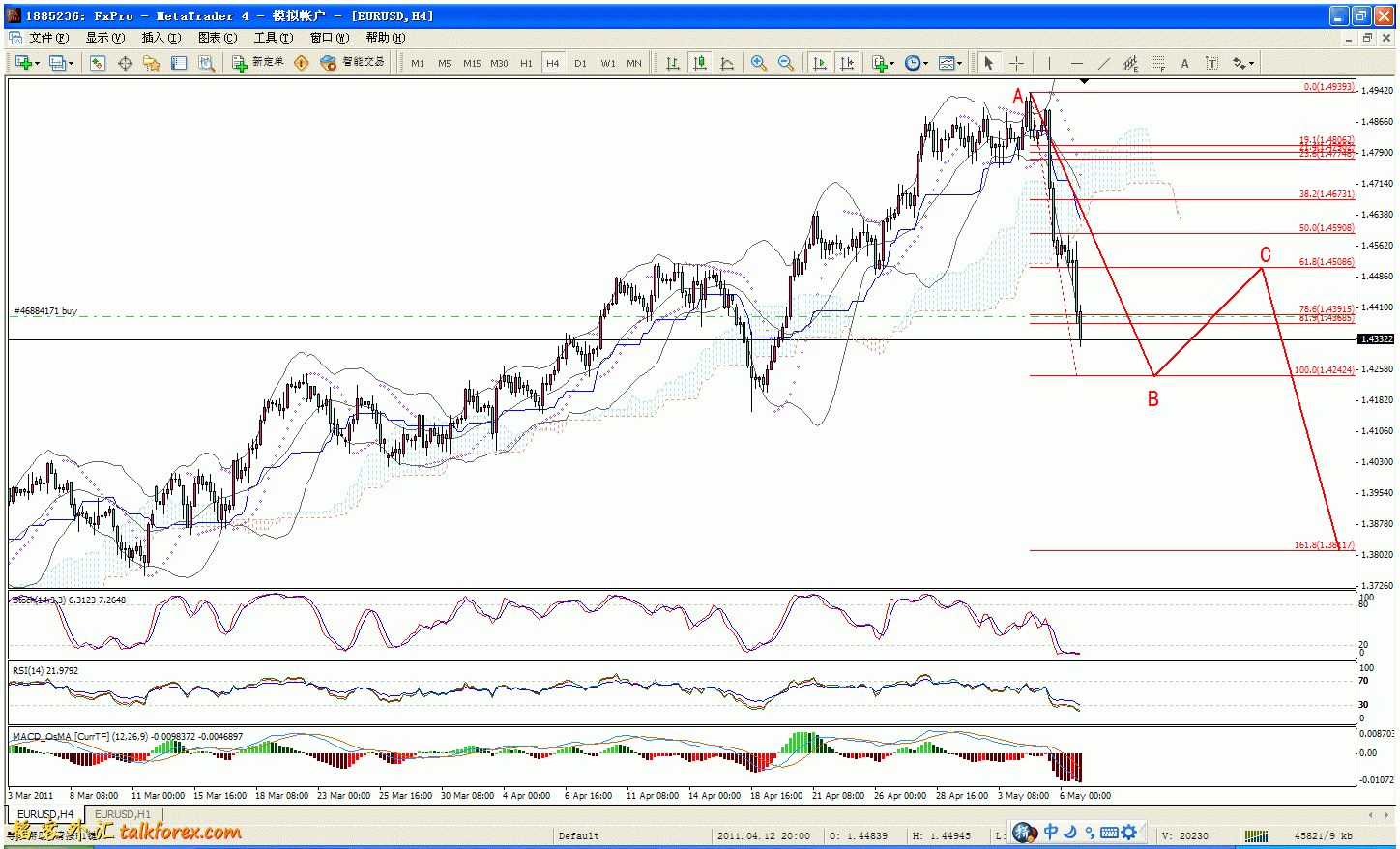 4h  yy图.gif