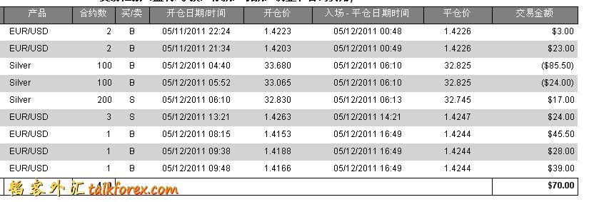 5月12日的单.jpg