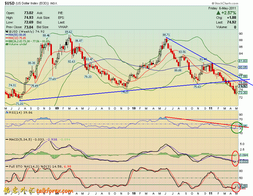 110506 usdx w.GIF