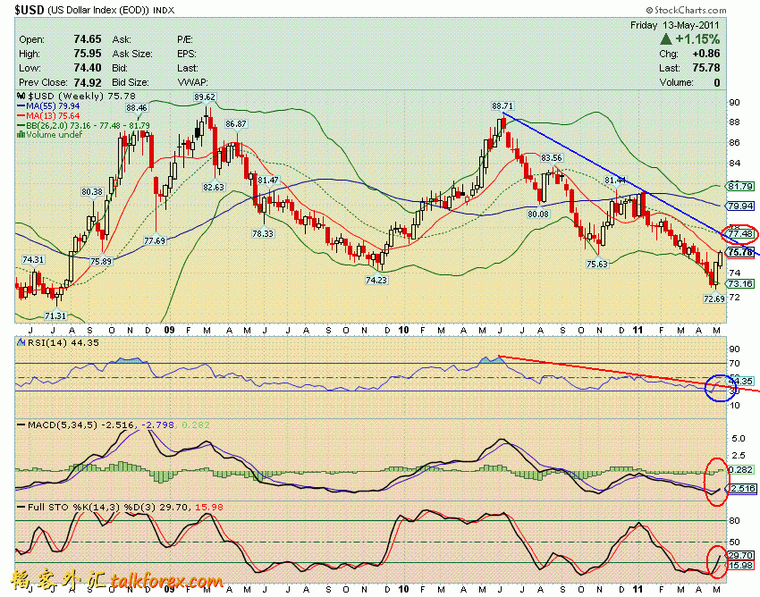110513 usdx w.GIF