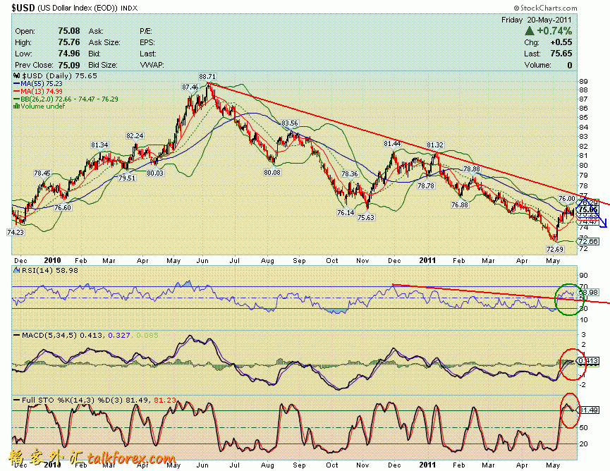 110520 usdx d.GIF