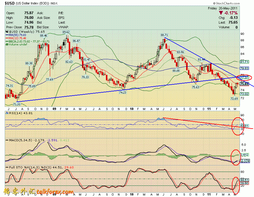 110520 usdx w.GIF