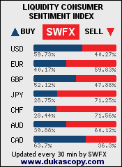 usd.png