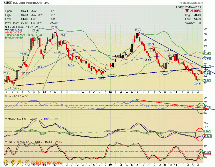 110527 usdx w.GIF