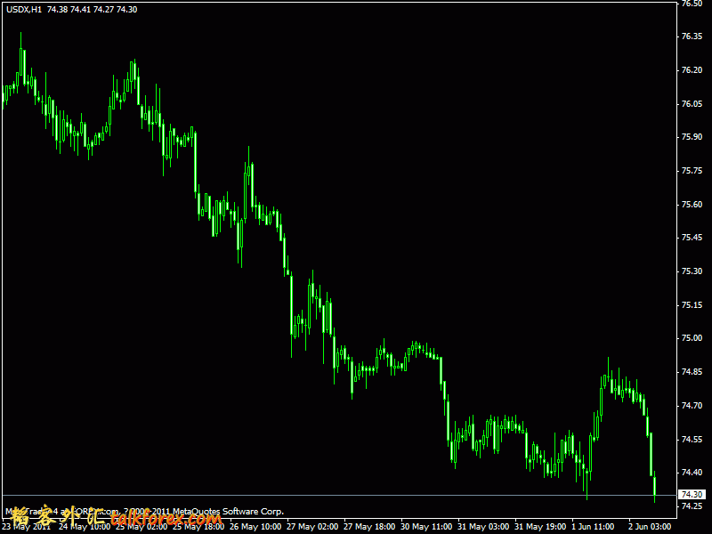 usdx.gif