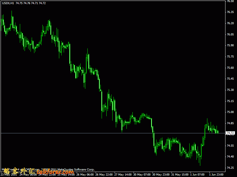 usdx.gif