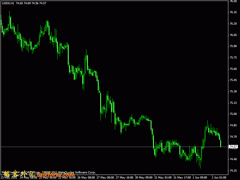 usdx.gif