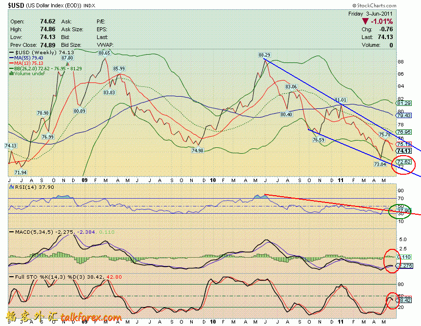 110603 usdx w.GIF