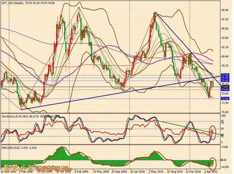 usdx w 110603.gif