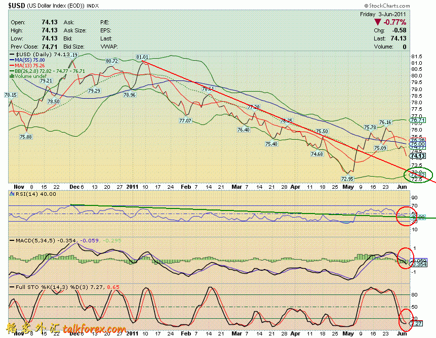 110603 usdx d.GIF