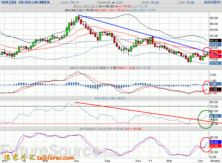 110624 usdx w.GIF
