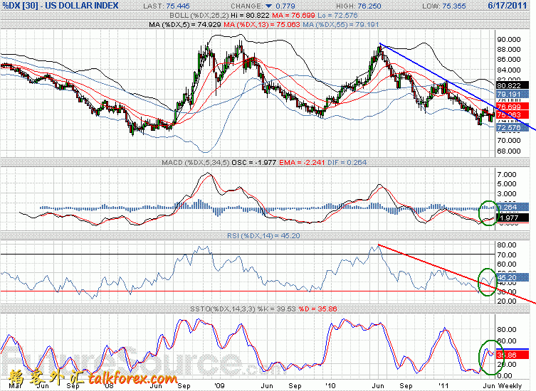 110617 usdx w.GIF