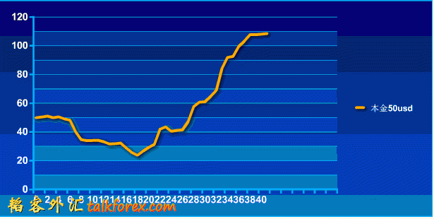 QQ截.gif