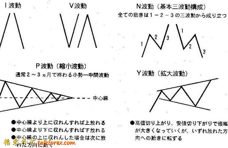 波1.jpg