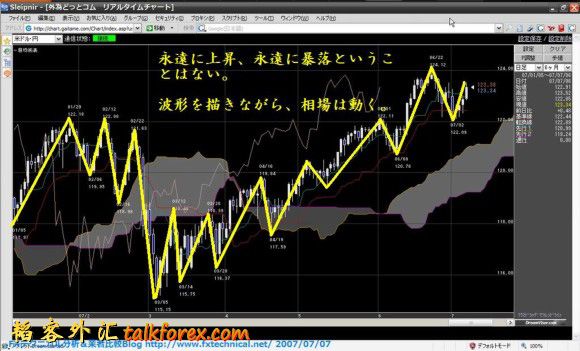 一目波动论算法实例3-1.jpg