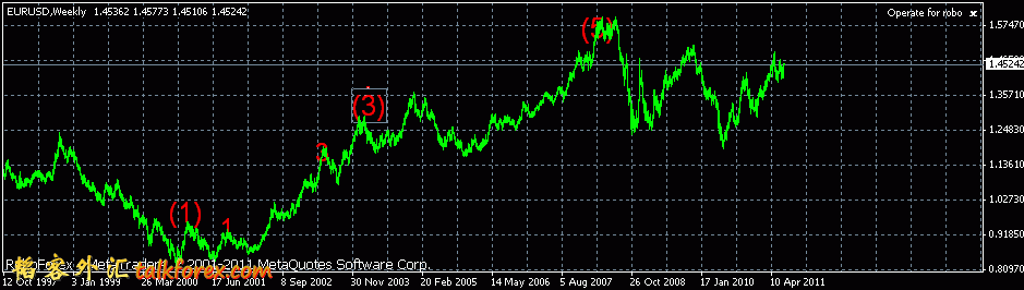 eur.gif