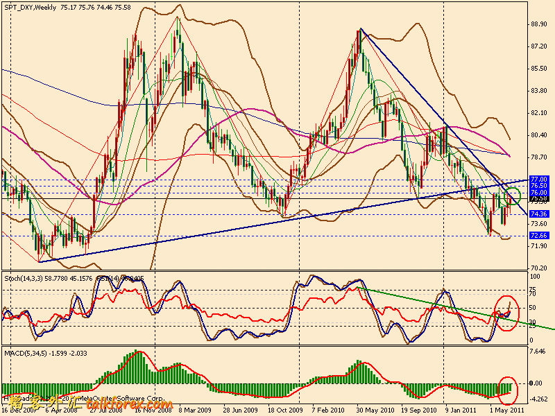 usdx w 110624.gif