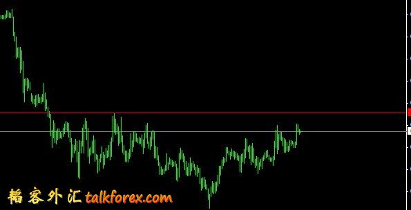 EURGBP-1H.jpg