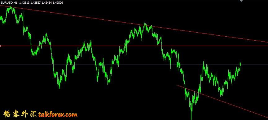 EURUSD-1H.jpg