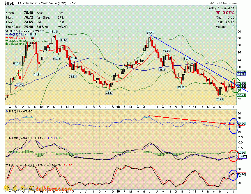 110715 usdx w.GIF