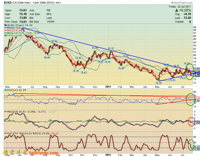 110722 usdx d.GIF