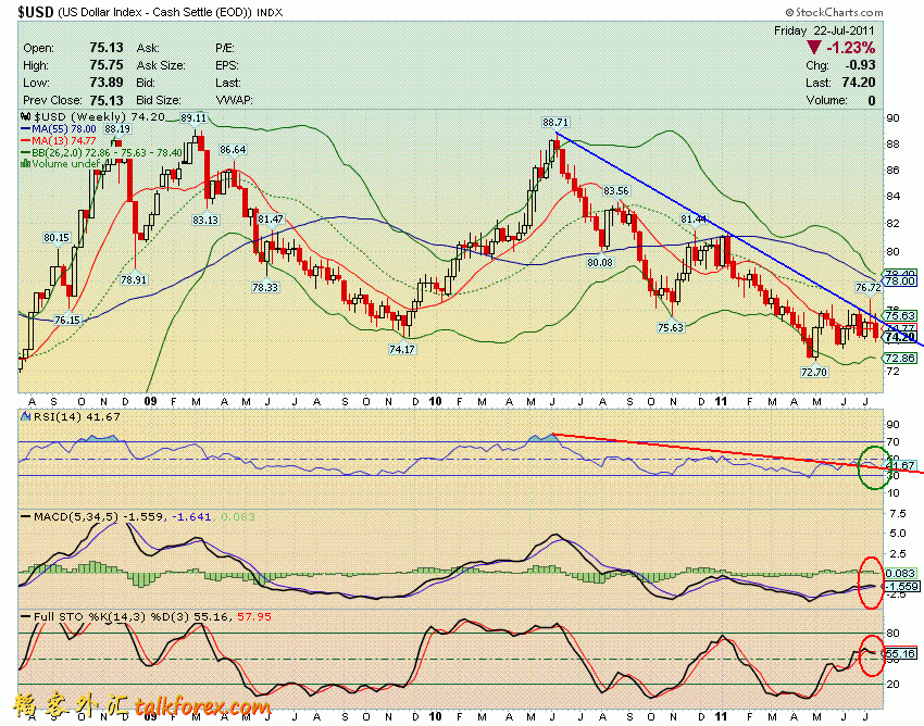 110722 usdx w.GIF