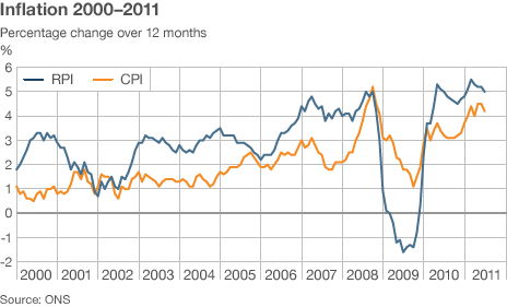 uk_inflation_jun.gif