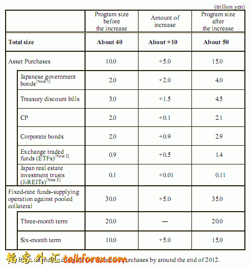 Amendment purchase program.gif