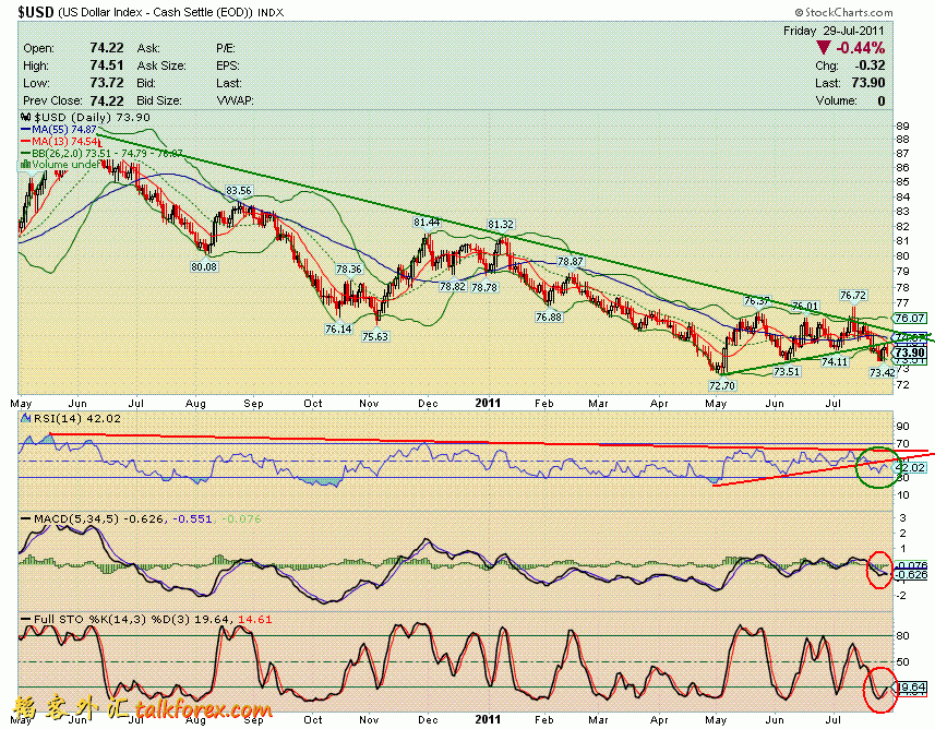 110729 usdx d.GIF