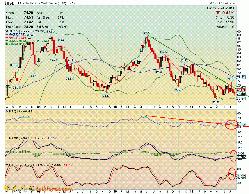 110729 usdx w.GIF