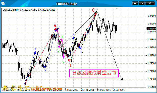 欧元1.gif