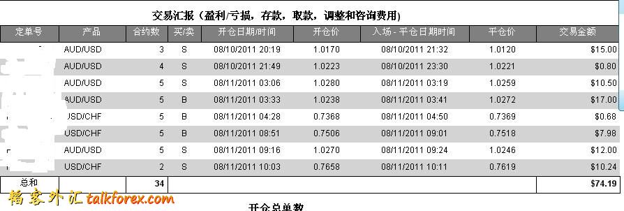 裸奔第一天.jpg