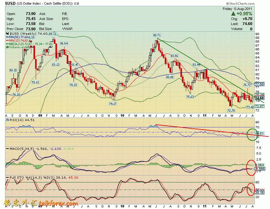 110805 usdx w.GIF