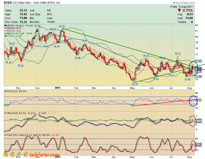 110805 usdx d.GIF