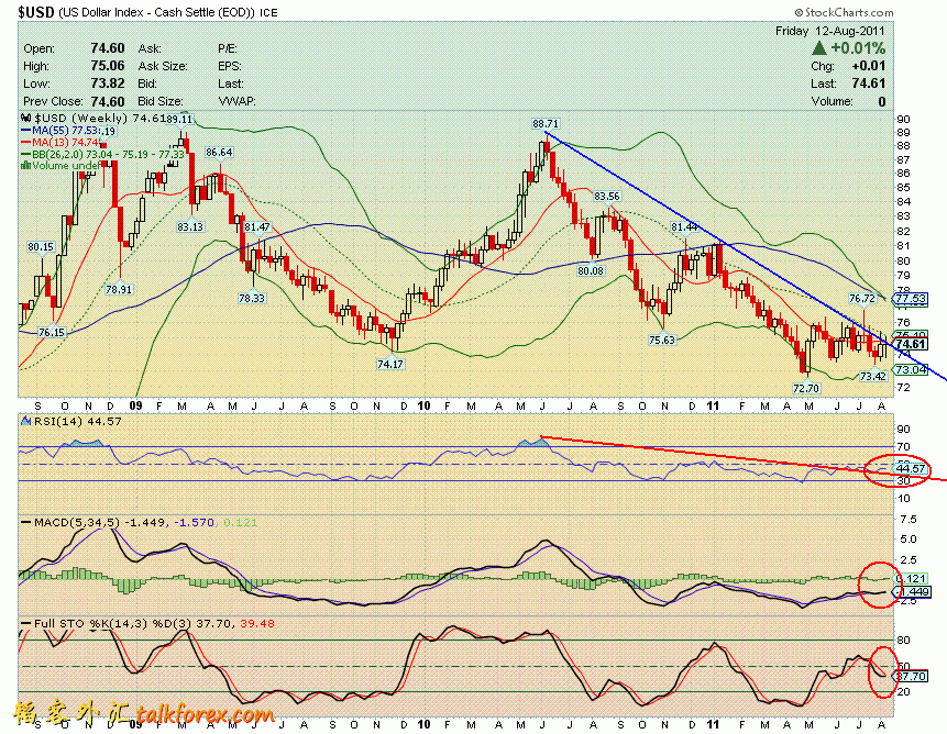 110812 usdx w.GIF