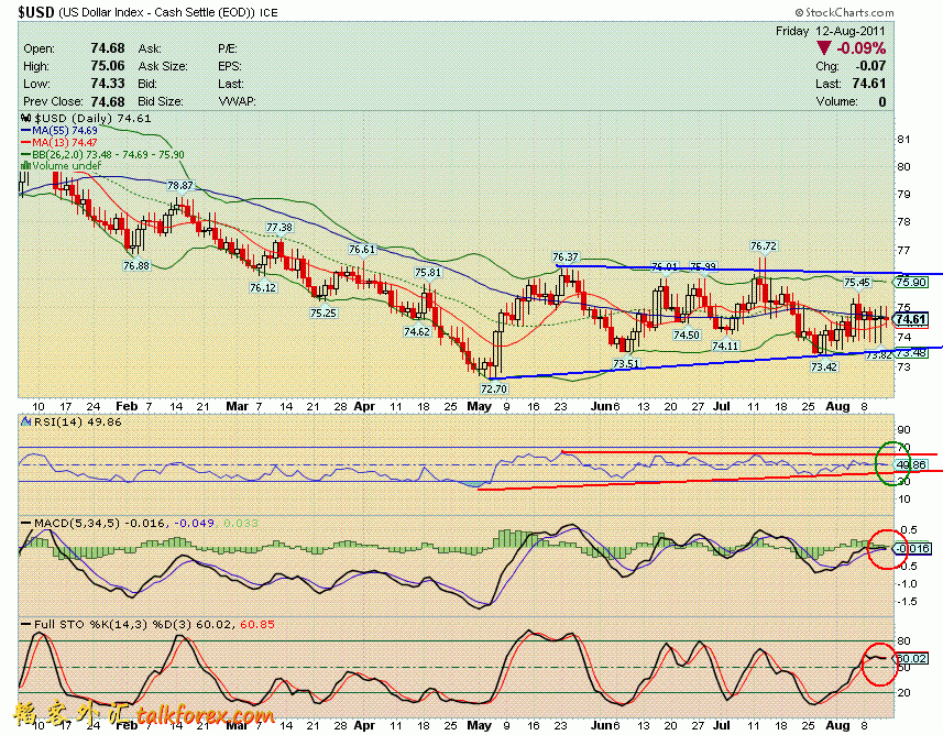 110812 usdx d.GIF